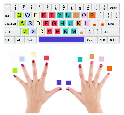 BAŞARI NOKTASI EĞİTİM KURUMLARI