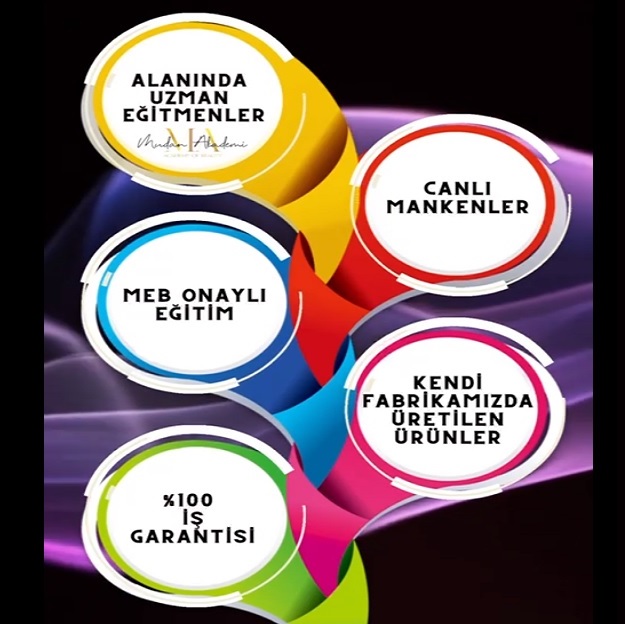 MUDAN AKADEMİ