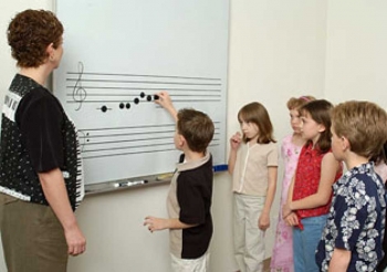 Kagithane Sultan Selim Sanayi Cocuk Muzik Kursu Metronom Muzik Kursu